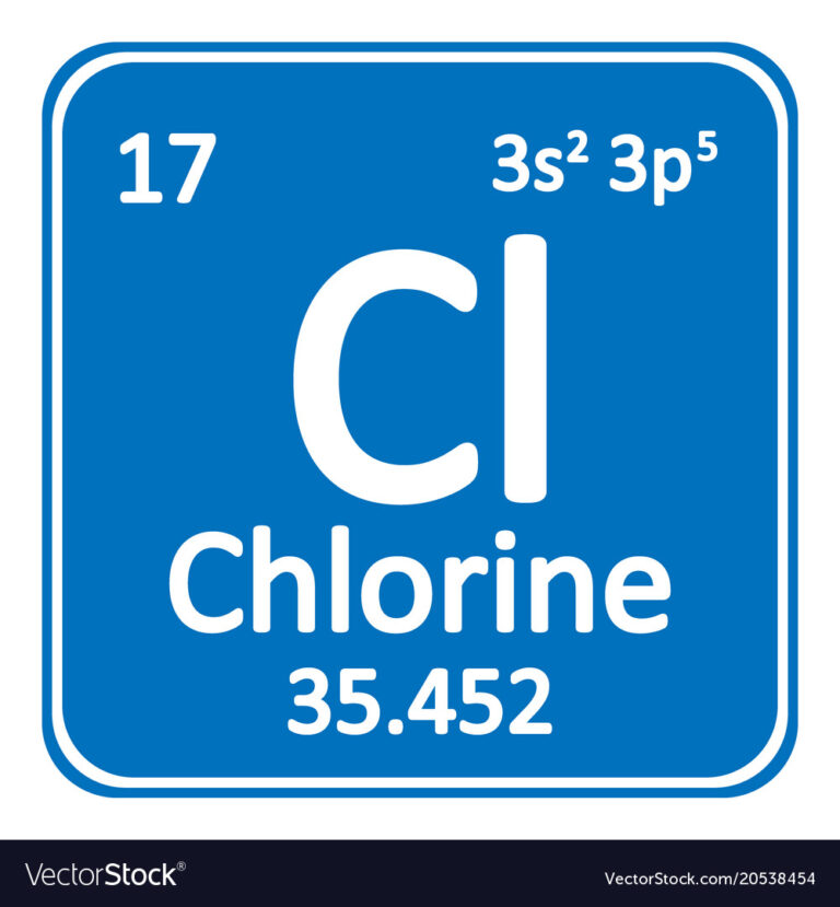 Havuzlarda Klor Kullanımı: Temizlik ve Güvenlik İçin Neden Önemlidir?